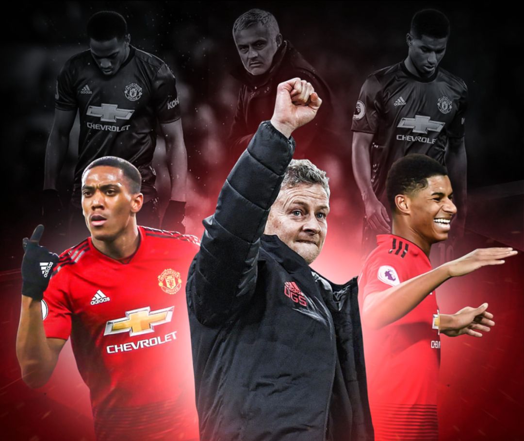 中愈发明显 中愈发明显